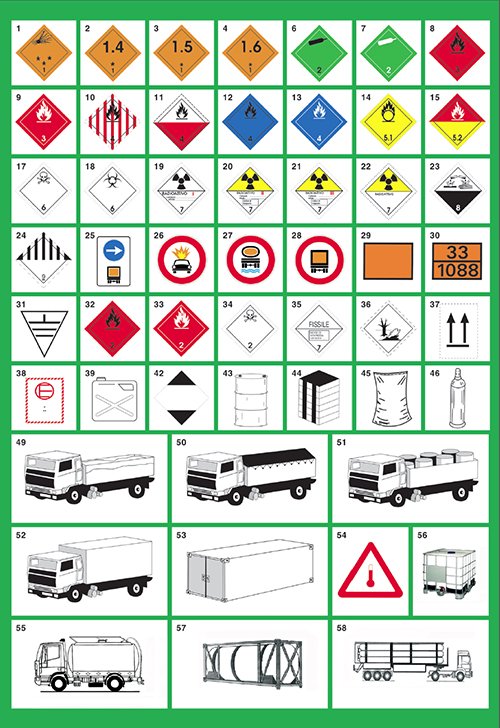 Cartelli murali didattici ADR (70x100cm) plastificati opachi monofacciali