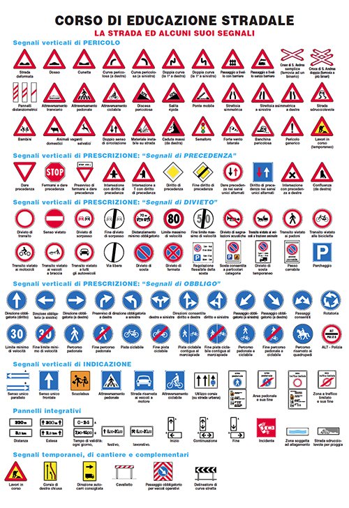Cartelli murali didattici EDUCAZIONE STRADALE (70x100cm) plastificati opachi monofacciali